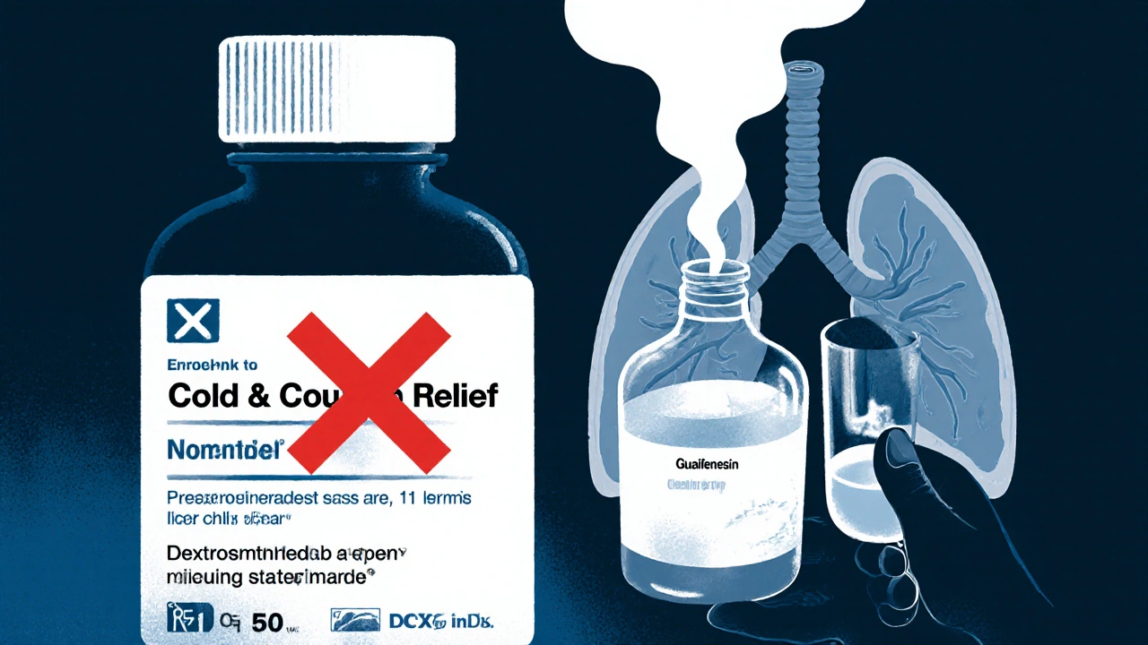 A combo cough medicine bottle with a red X, compared to two separate correct medications and a glass of water, in duotone illustration style.