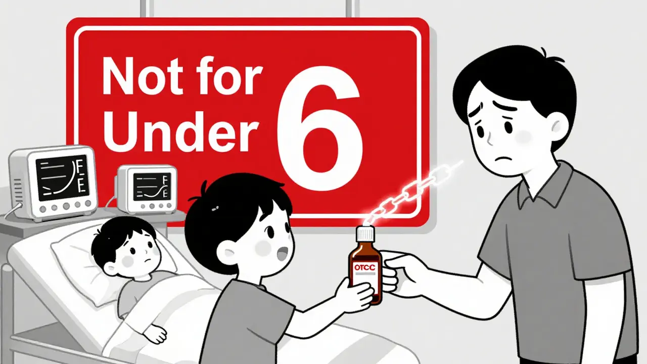 Parent giving OTC cough syrup to child despite warning sign, with hospital bed in background.